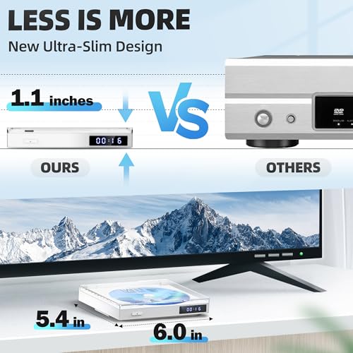 Delleson DL-DVP Mini Region Free DVD Player 1080p HDMI Outputs Compact Design