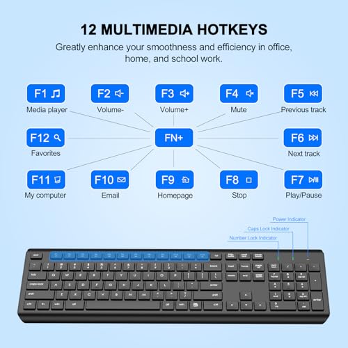 EDJO Wireless Keyboard Mouse Combo Mad 60 He Ergonomic