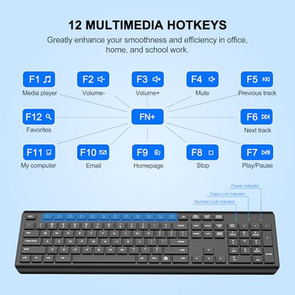 EDJO Wireless Keyboard Mouse Combo Mad 60 He Ergonomic