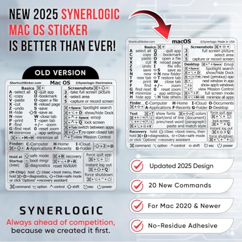Synerlogic Mac OS Shortcuts Sticker 3.25x3.25 inches Clear Rectangular Laminated Vinyl