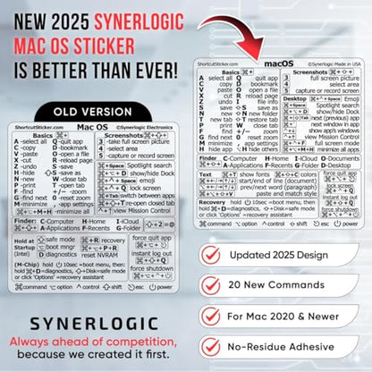 Synerlogic Mac OS Shortcuts Sticker 3.25x3.25 inches Clear Rectangular Laminated Vinyl