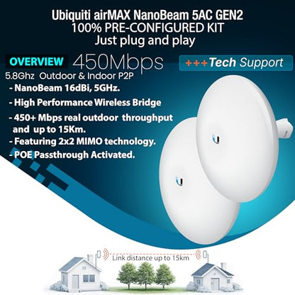 GOOD STORY Fixed Antenna NBE-5AC-GEN2 Wireless Bridge 450 Mbps 5 GHz Point-to-Point