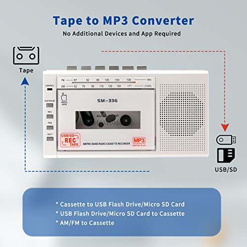 SEMIER 7.5 x 1.2 x 4 inches JKHG-JGKL-0108 Cassette Player Recorder AC Power, AA Battery, AM FM Radio