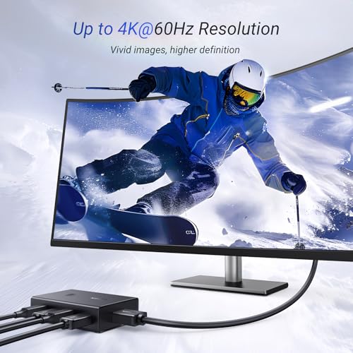 UGREEN 15166A HDMI KVM Switch 4K@60Hz 2-Computer USB Switching Device