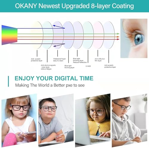Okany 3 Count 0602 Anti-Glare Blue Light Blocking Glasses for Kids