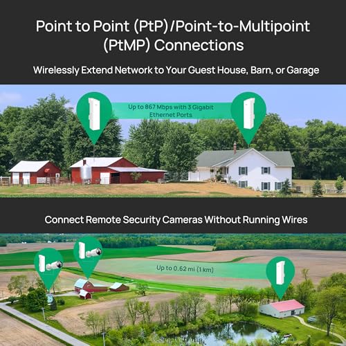 TP-Link EAP211-Bridge KIT 5GHz 867Mbps Single-Band Access Point with 3 Gigabit Ethernet Ports