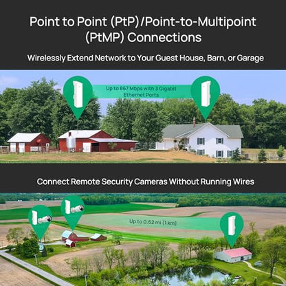 TP-Link EAP211-Bridge KIT 5GHz 867Mbps Single-Band Access Point with 3 Gigabit Ethernet Ports