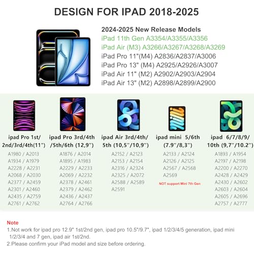 HATOKU Pencil C02 for iPad 6th-11th Generation, Palm Rejection, Fast Charge, Compatible with Multiple iPad Models