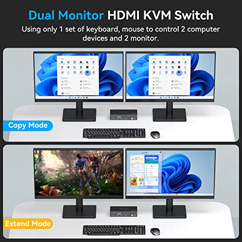ATLAHET 12V KVM Switch 5.91 x 2.56 x 1.42 inches 2-way Control 1 Amps IP20 White