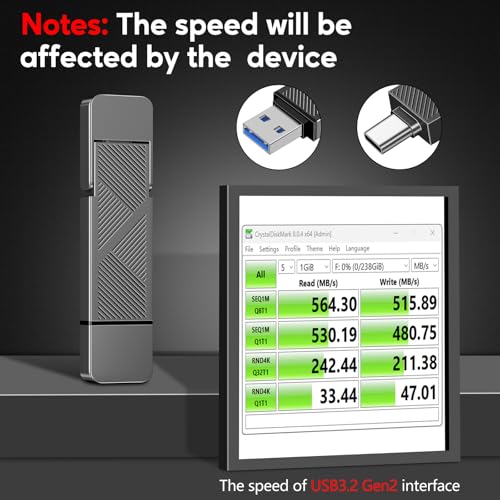 EASTBULL 1TB USB 3.2 Gen 1 Solid State External Drive
