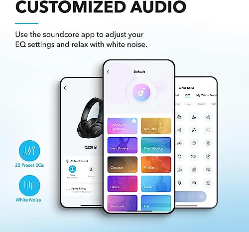 Soundcore A3004 Q20i Over-Ear Bluetooth Headphones, Active Noise Cancelling, 40mW, 20Hz-20kHz Frequency Response, Lightweight Design, Wireless Connectivity, Black