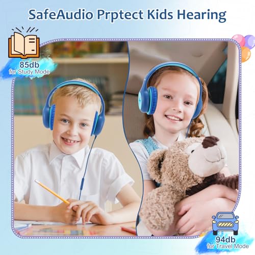 Voopwink Over Ear Headphones KH3-B User Manual Included Dynamic Driver 20Hz-20kHz