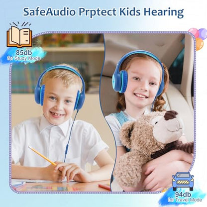 Voopwink Over Ear Headphones KH3-B User Manual Included Dynamic Driver 20Hz-20kHz
