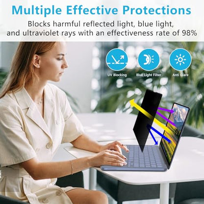 STARY 13 Inches MacBook Neo A18 Pro Anti-Glare Anti-Reflective Privacy Screen Protector
