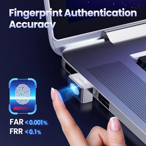 Ineo 4.49 x 3.90 x 0.47 inches Fingerprint Reader FP01 USB Compact Security Key