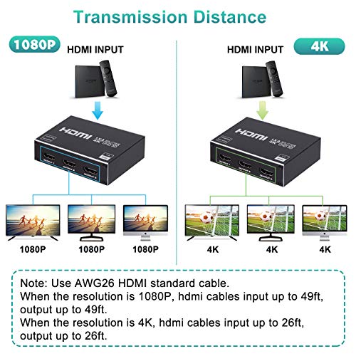 ENBUER 1x3 HDMI Splitter 4K@30Hz Audio Video Distributor Black