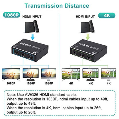 ENBUER 1x3 HDMI Splitter 4K@30Hz Audio Video Distributor Black