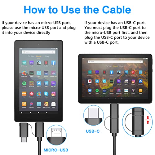 Fotbor 2.1A AC Adapter 18W USB-C Charger with 6.6FT Cable GA-0502000