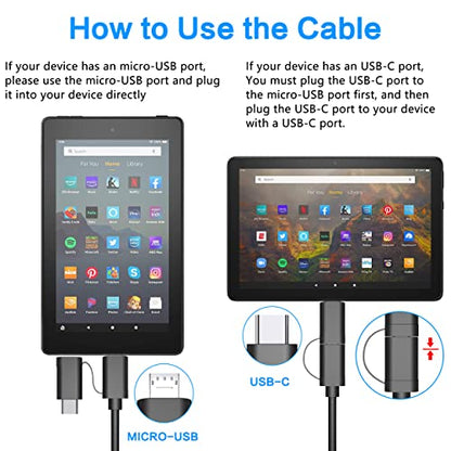 Fotbor 2.1A AC Adapter 18W USB-C Charger with 6.6FT Cable GA-0502000