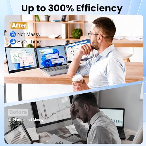 sharanix 15.6" P7 FHD 1080p 60Hz IPS Monitor
