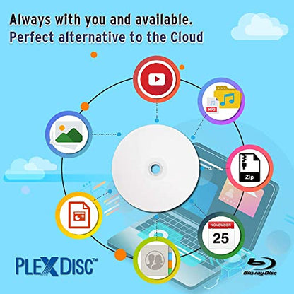 PlexDisc 25GB 6X Blu-ray Disc 5pk 50 Count Model Number 633-214