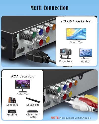 OTIC Compact Multiple Format Media Player HDMI 1080p Resolution