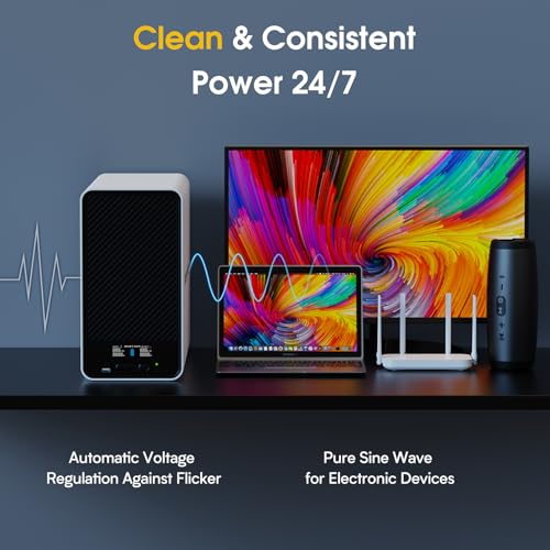 GOLDENMATE 1500VA/1200W Lithium UPS Battery Backup, 8 Outlets, Line Interactive