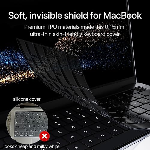 Soonjet Keyboard Cover Ultra Thin 0.11mm TPU MacBook Air 13/15 Pro 14/16 Rectangle