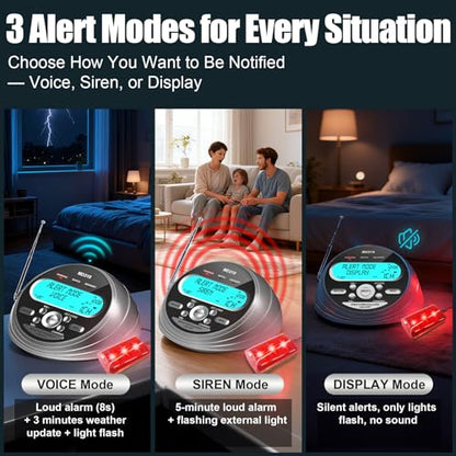 Rychi 6.02" L x 5.59" W x 2.95" H TMUS-MD319 LCD Weather Alert Radio