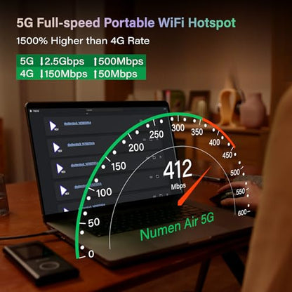 GlocalMe Numen Air 5G Mobile Hotspot, Dual-Band, Up to 2.5 Gbps, Portable WiFi Device, Global Connectivity System
