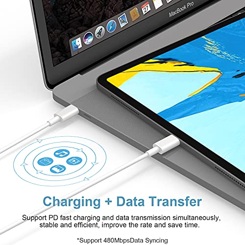 Novobit 20W USB-C Wall Charger CA-15T USB Type C Fast Charging Adapter