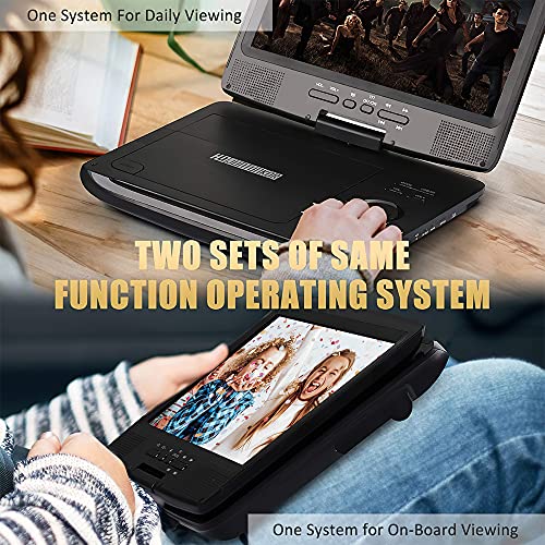 HDJUNTUNKOR 10.1" HD Portable DVD Player HDPDVD-01 1024x600 30-Day Refund