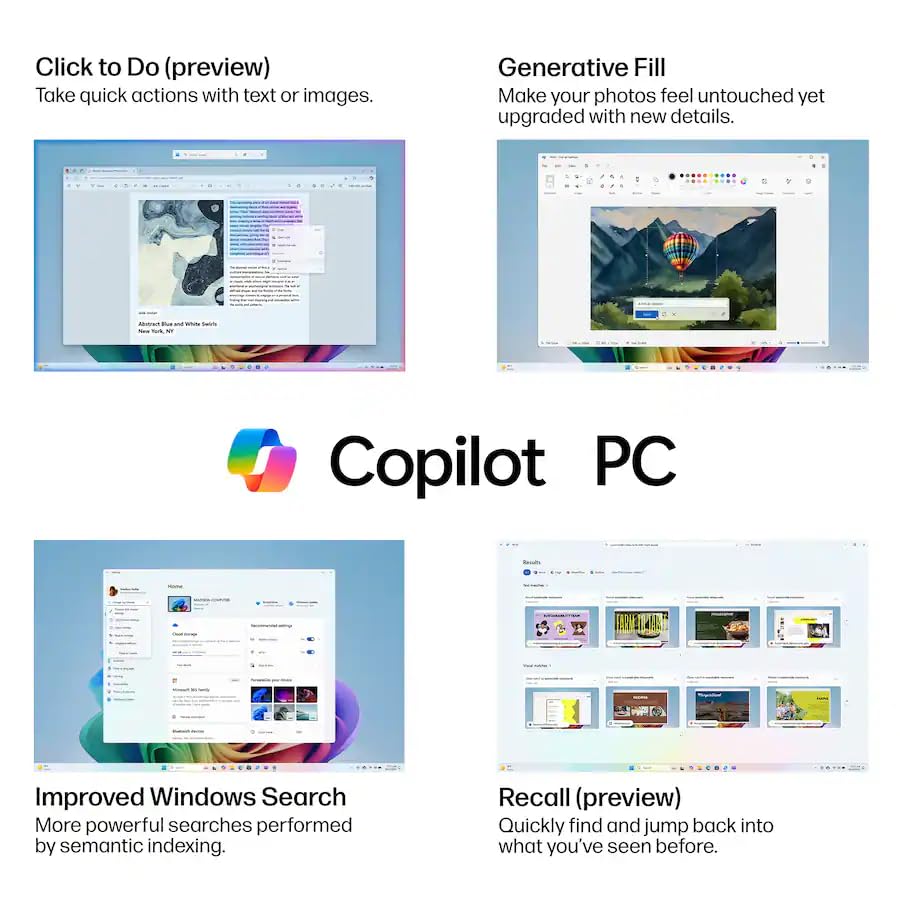 Dell Inspiron 14 7445 14" 1920 x 1200 Convertible Laptop