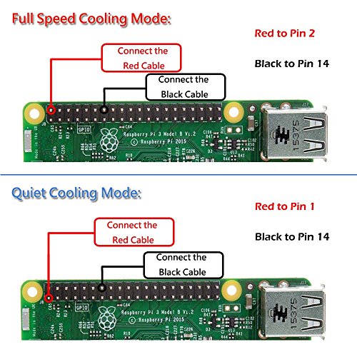 iUniker Mini ITX Raspberry Pi Case IU-RP-088-BTTT 30mm Cooling Fan ABS Case