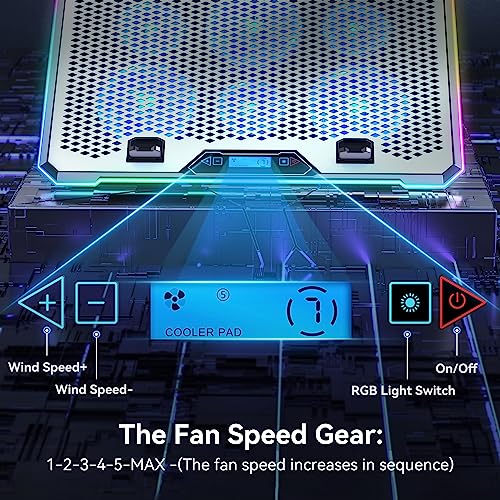 KYOLLY 16.7" x 11" Laptop Cooling Pad with 6 Fans
