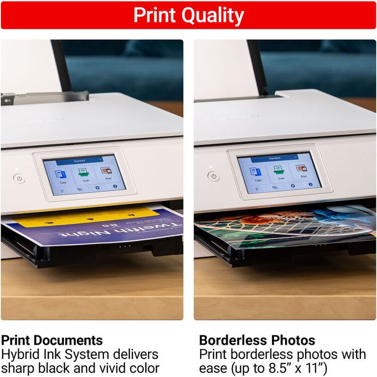 Canon 8.5 x 11 inches CANPTS8820_EDI6_1 600 dpi All-In-One Inkjet Printer