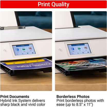 Canon 8.5 x 11 inches CANPTS8820_EDI6_1 600 dpi All-In-One Inkjet Printer