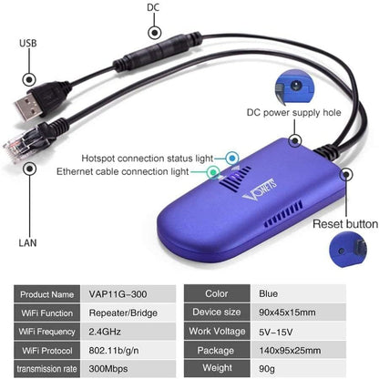 VONETS VAP11G-300 2.4GHz Wire to Wireless Connector WiFi Bridge 300Mbps Ethernet Adapter