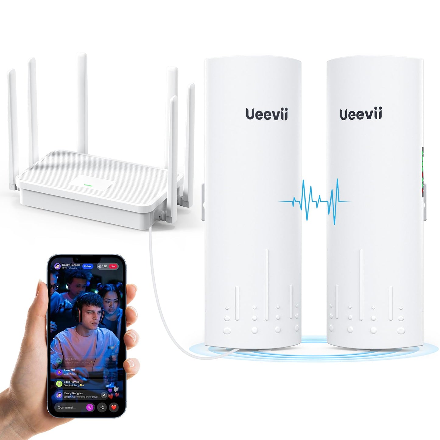UeeVii CPE450 Wireless Bridge+WR3000K WiFi Router Outdoor Network Kit 3000Mbps 5GHz Dual-Band Ethernet