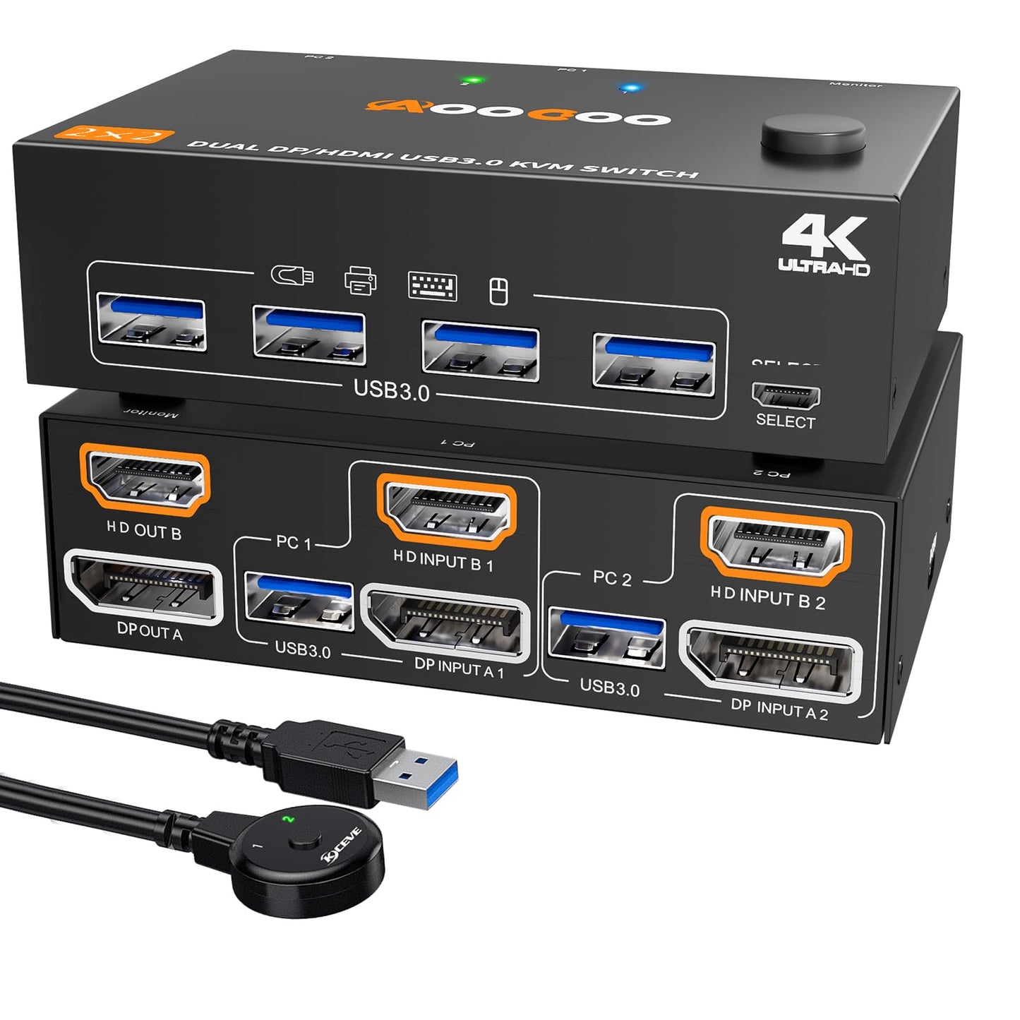 AOOCOO Dual Monitor KVM Switch AO-202DH3-US-2 4K@60Hz USB3.0 2-Way Rack Mount