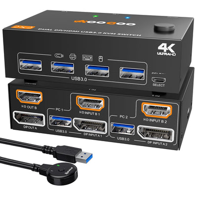 AOOCOO Dual Monitor KVM Switch AO-202DH3-US-2 4K@60Hz USB3.0 2-Way Rack Mount