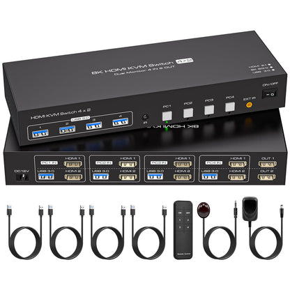 ATLAHET 4-Port KVM Switch SW243 8K 60Hz HDMI Panel Mount