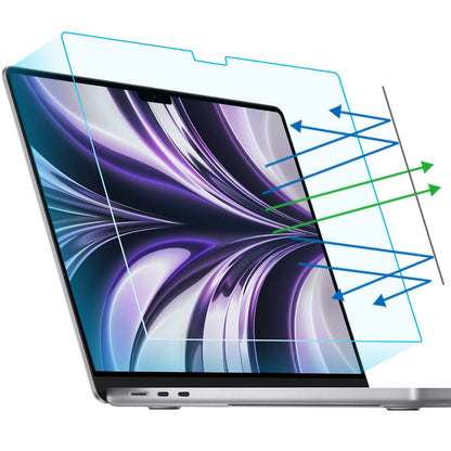 F FORITO MacBook Air 13.6" Anti-Glare Matte Screen Protector Two-Pack