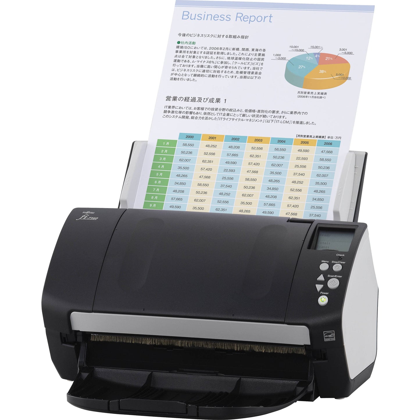 Fujitsu fi-7160 Document Scanner, 600 DPI, USB Connection, 80 Sheets Capacity