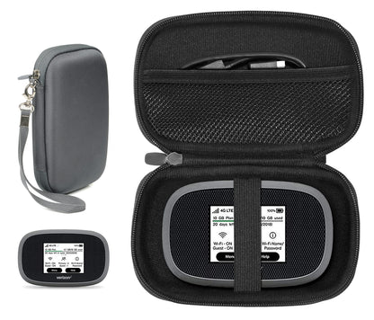 Alltravel DC18046 Mobile Hotspot Case Compatible with Verizon, GlocalMe, ZTE, Huawei, Netgear, AT&T, Sprint, T-Mobile