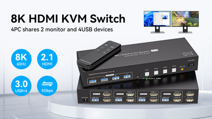 ATLAHET 4-Port KVM Switch SW243 8K 60Hz HDMI Panel Mount