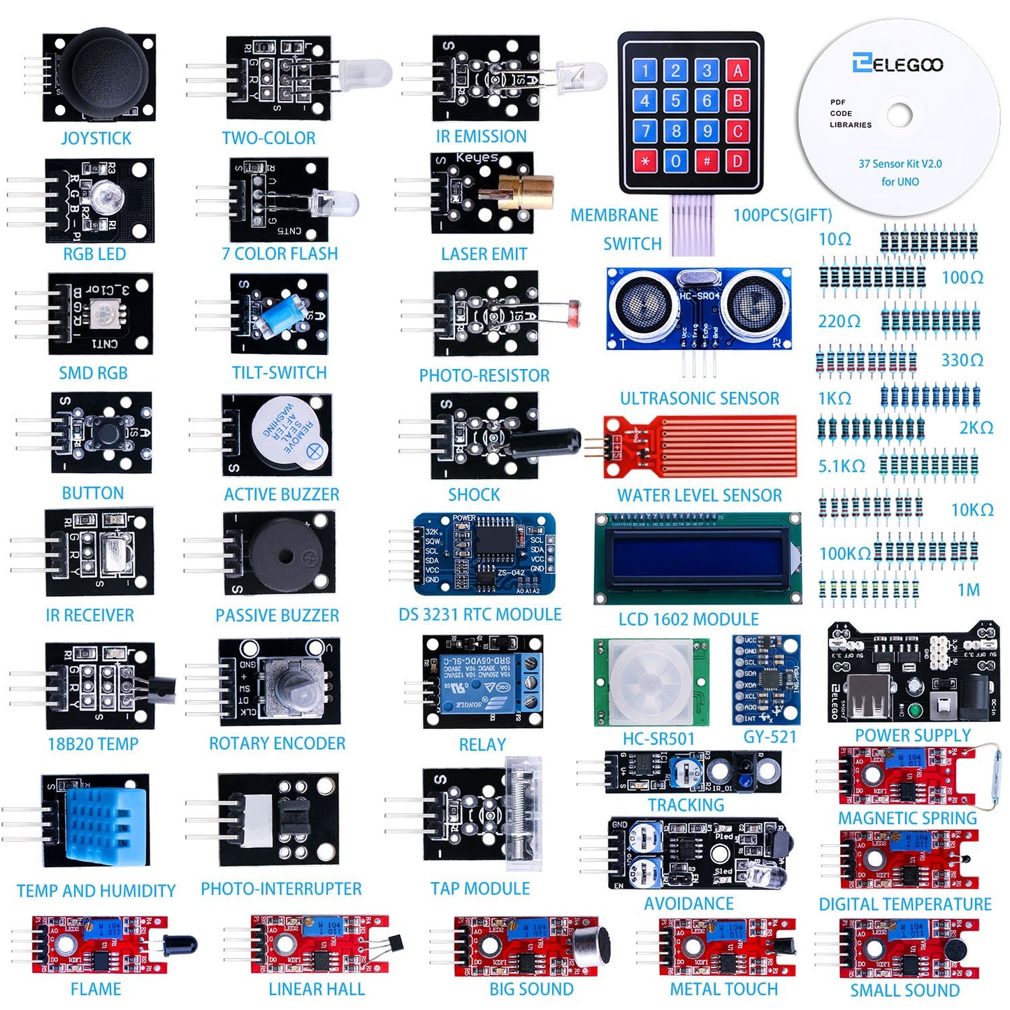 ELEGOO 37 in 1 Sensor Modules Kit EL-KIT-011